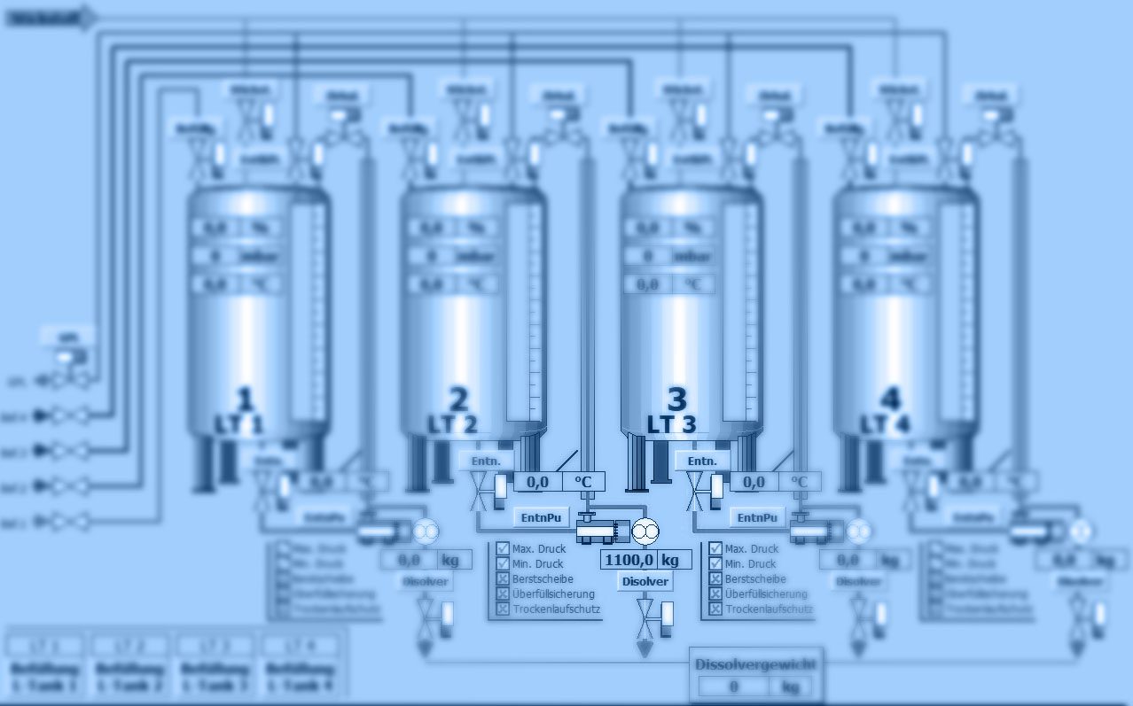 Visualisierungen HMI